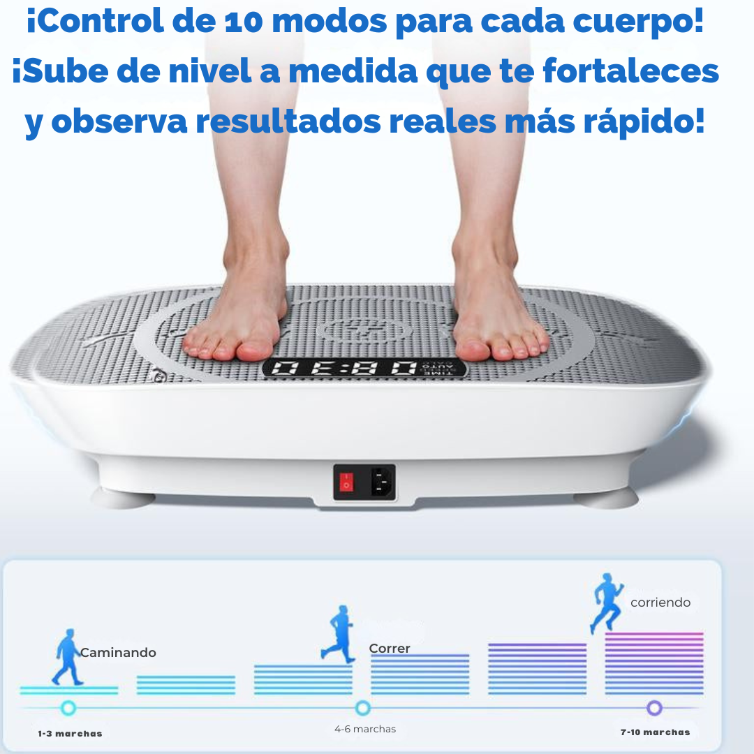 Shakyfit