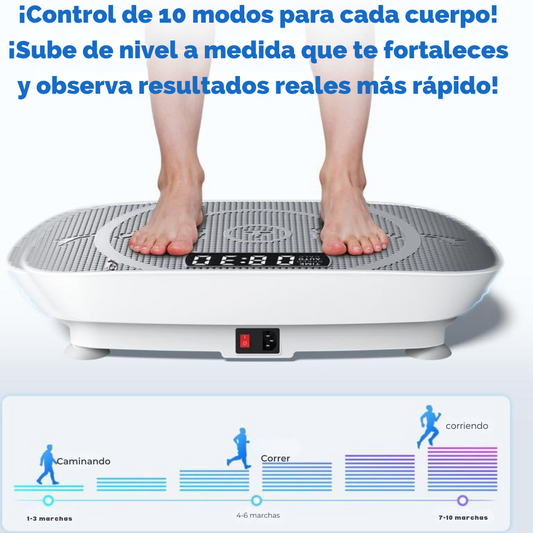 Shakyfit